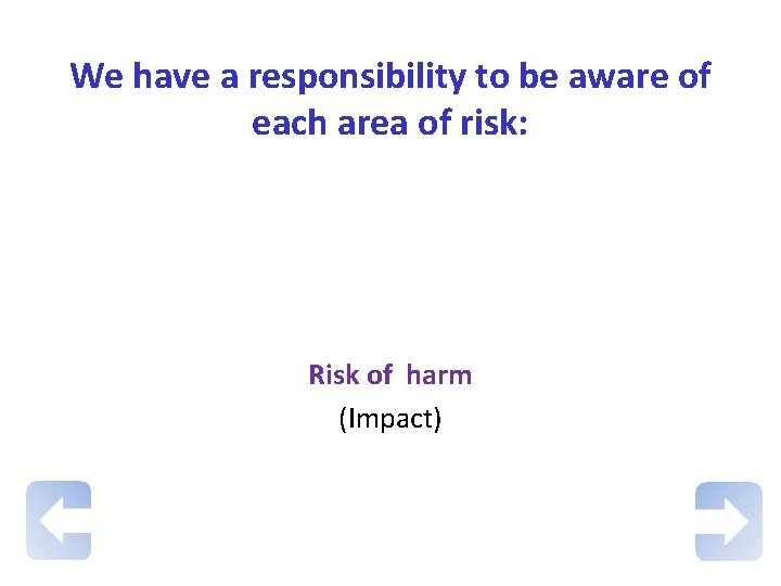 We have a responsibility to be aware of each area of risk: Risk of