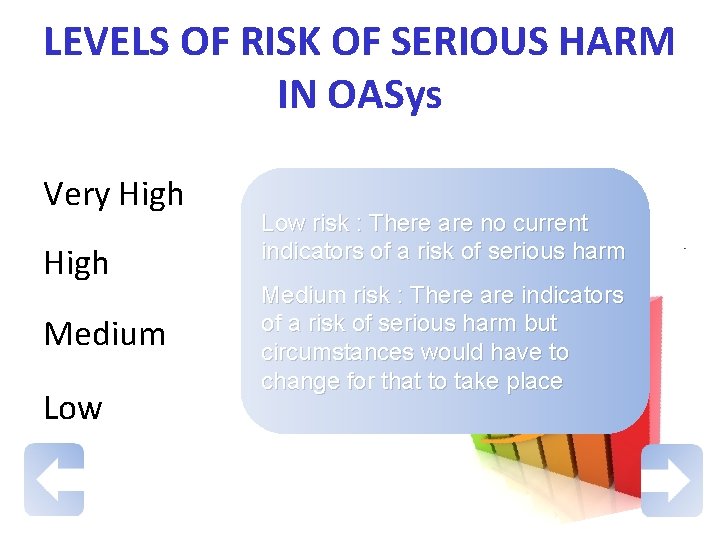 LEVELS OF RISK OF SERIOUS HARM IN OASys Very High Medium Low risk :