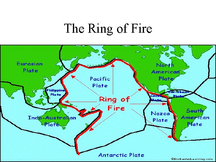 The Ring of Fire 