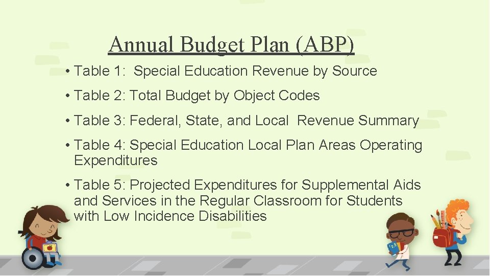 Annual Budget Plan (ABP) • Table 1: Special Education Revenue by Source • Table