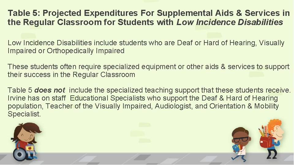 Table 5: Projected Expenditures For Supplemental Aids & Services in the Regular Classroom for