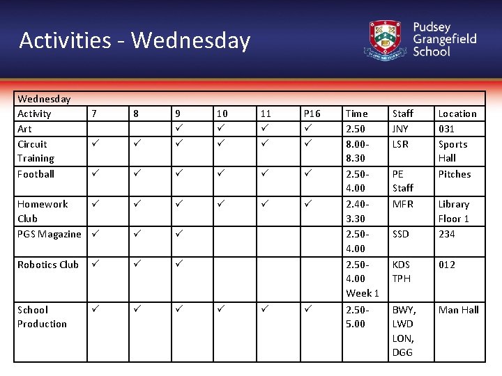 Activities - Wednesday Activity Art Circuit Training Football 7 8 P 9 P P