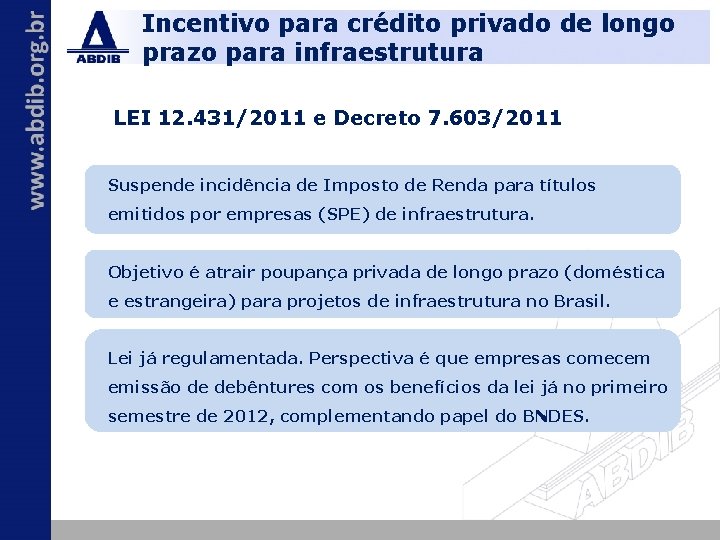 Incentivo para crédito privado de longo prazo para infraestrutura LEI 12. 431/2011 e Decreto