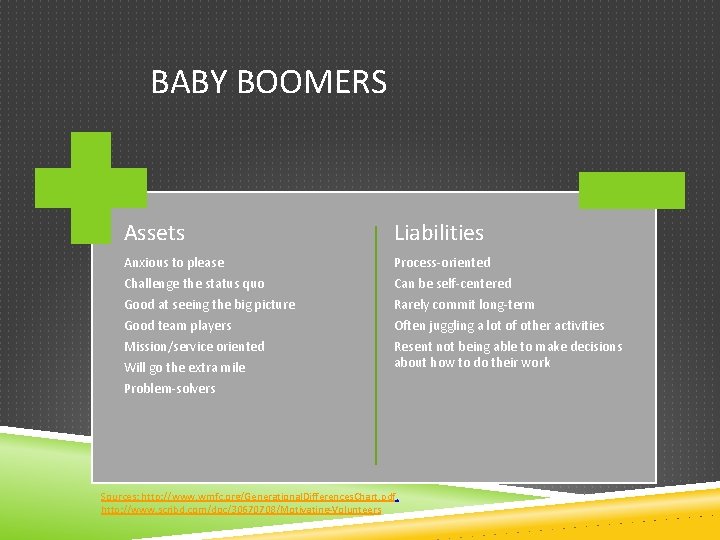 BABY BOOMERS Assets Liabilities Anxious to please Challenge the status quo Good at seeing