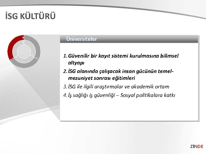 Üniversiteler 1. Güvenilir bir kayıt sistemi kurulmasına bilimsel altyapı 2. İSG alanında çalışacak insan