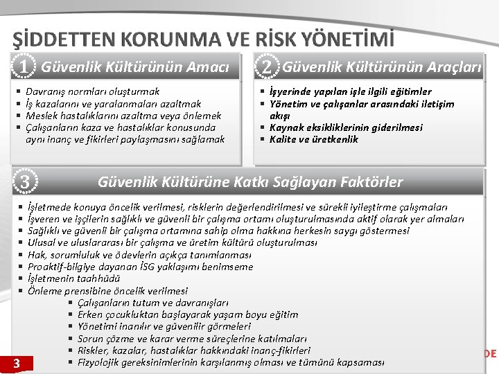 1 Güvenlik Kültürünün Amacı § § Davranış normları oluşturmak İş kazalarını ve yaralanmaları azaltmak