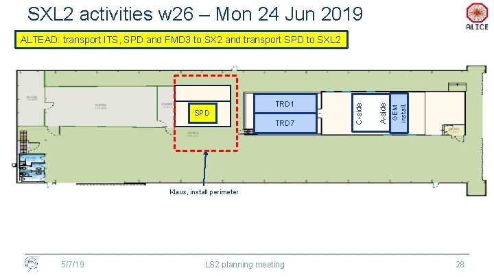 SXL 2 activities w 26 – Mon 24 Jun 2019 TRD 7 GEM install.