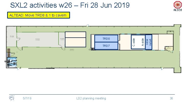 SXL 2 activities w 26 – Fri 28 Jun 2019 5/7/19 LS 2 planning