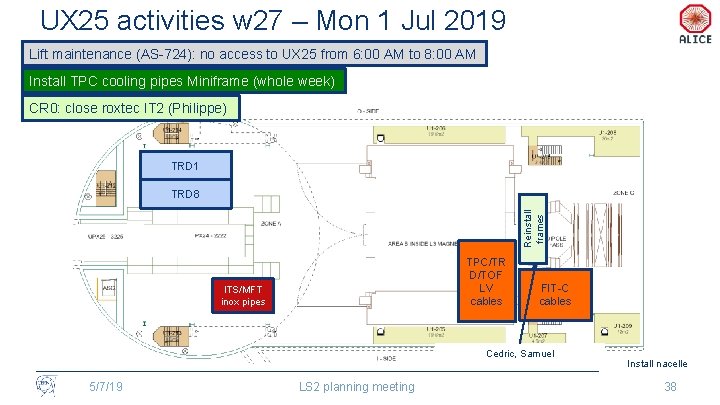 UX 25 activities w 27 – Mon 1 Jul 2019 Lift maintenance (AS-724): no