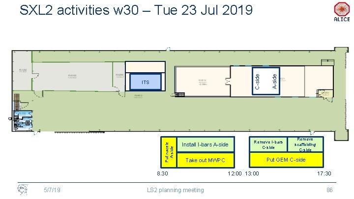 Put nacele A-side ITS Install I-bars A-side 5/7/19 Remove I-bars C-side LS 2 planning