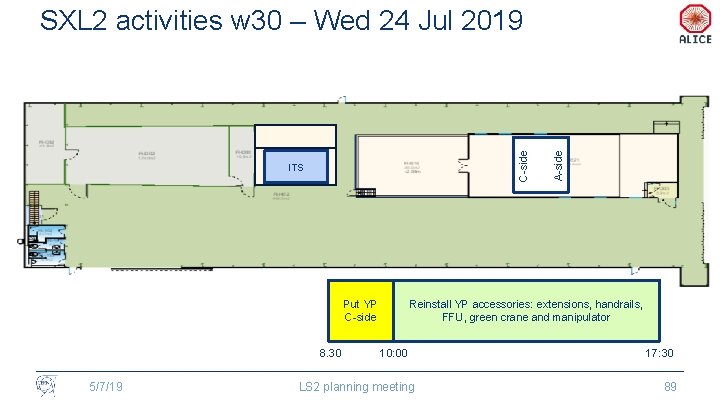 ITS Put YP C-side 8. 30 5/7/19 A-side C-side SXL 2 activities w 30