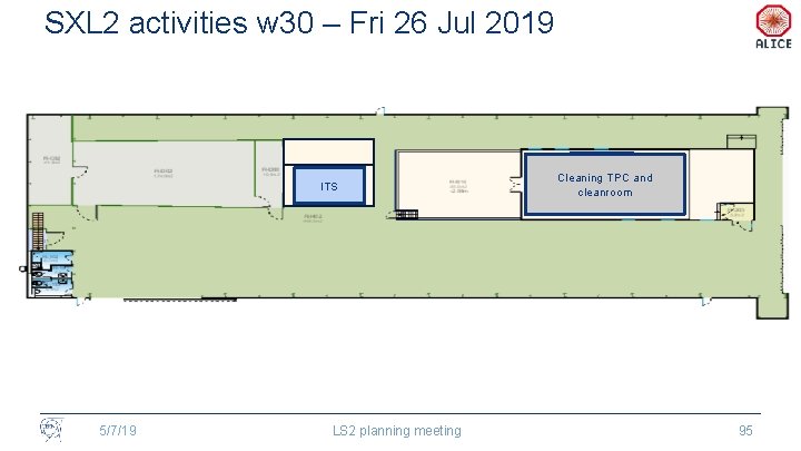 5/7/19 LS 2 planning meeting A-side ITS C-side SXL 2 activities w 30 –