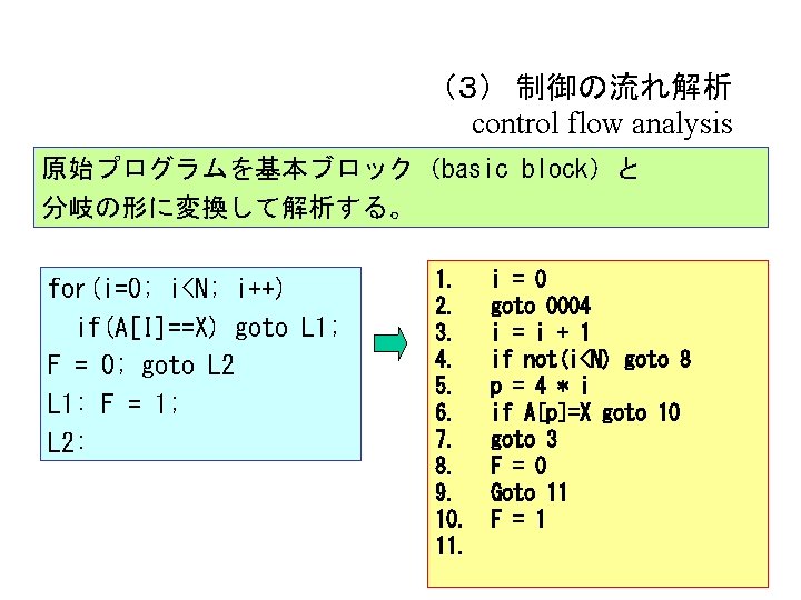 （３） 制御の流れ解析 control flow analysis 原始プログラムを基本ブロック（basic block）と 分岐の形に変換して解析する。 for(i=0; i<N; i++) if(A[I]==X) goto L