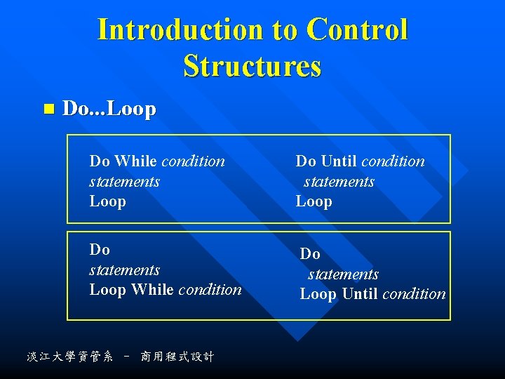 Introduction to Control Structures n Do. . . Loop Do While condition statements Loop
