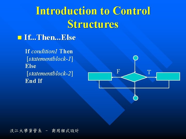 Introduction to Control Structures n If. . . Then. . . Else If condition