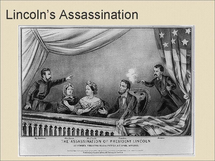 Lincoln’s Assassination 