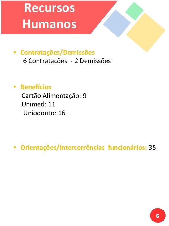 Recursos Humanos • Contratações/Demissões 6 Contratações - 2 Demissões • Benefícios Cartão Alimentação: 9