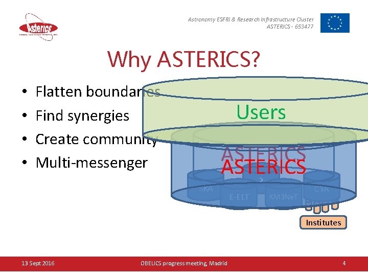 Astronomy ESFRI & Research Infrastructure Cluster ASTERICS - 653477 Why ASTERICS? • • Flatten