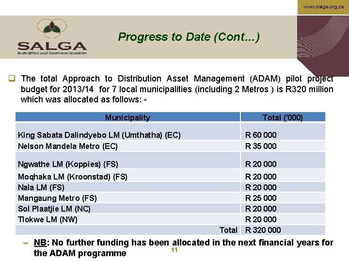 www. salga. org. za Progress to Date (Cont…) q The total Approach to Distribution