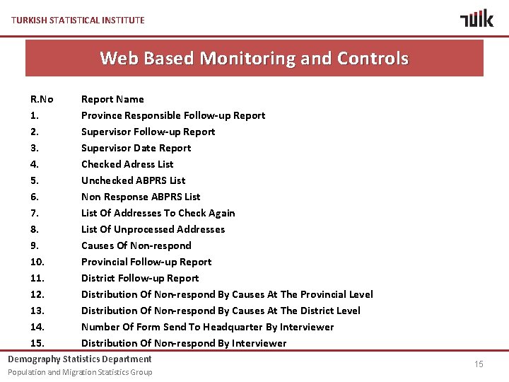 TURKISH STATISTICAL INSTITUTE Web Based Monitoring and Controls R. No 1. 2. 3. 4.