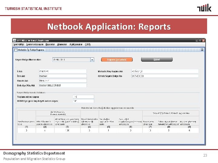 TURKISH STATISTICAL INSTITUTE Netbook Application: Reports Demography Statistics Department Population and Migration Statistics Group