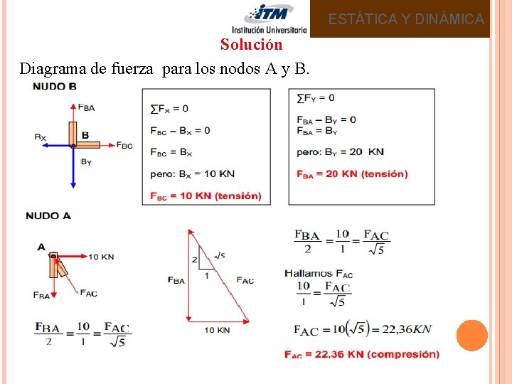 ESTÁTICA Y DINÁMICA Solución Diagrama de fuerza para los nodos A y B. 