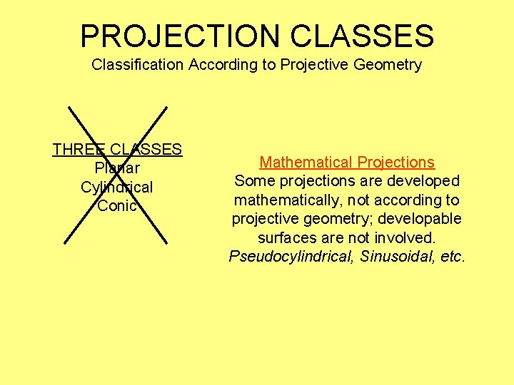PROJECTION CLASSES Classification According to Projective Geometry THREE CLASSES Planar Cylindrical Conic Mathematical Projections