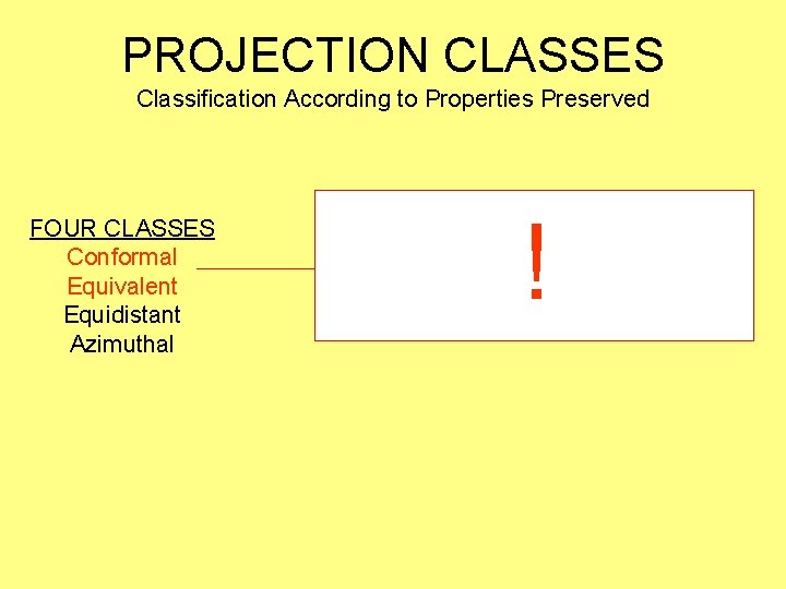 PROJECTION CLASSES Classification According to Properties Preserved FOUR CLASSES Conformal Equivalent Equidistant Azimuthal Conformal