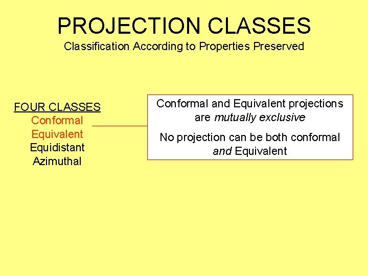 PROJECTION CLASSES Classification According to Properties Preserved FOUR CLASSES Conformal Equivalent Equidistant Azimuthal Conformal