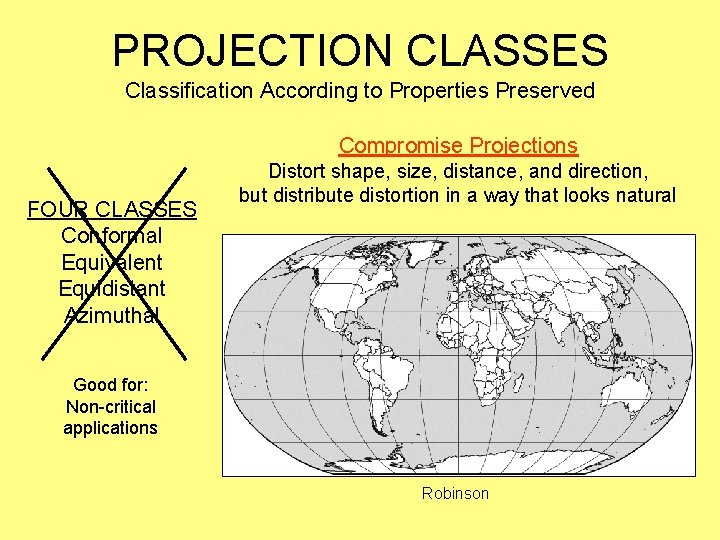 PROJECTION CLASSES Classification According to Properties Preserved Compromise Projections FOUR CLASSES Conformal Equivalent Equidistant