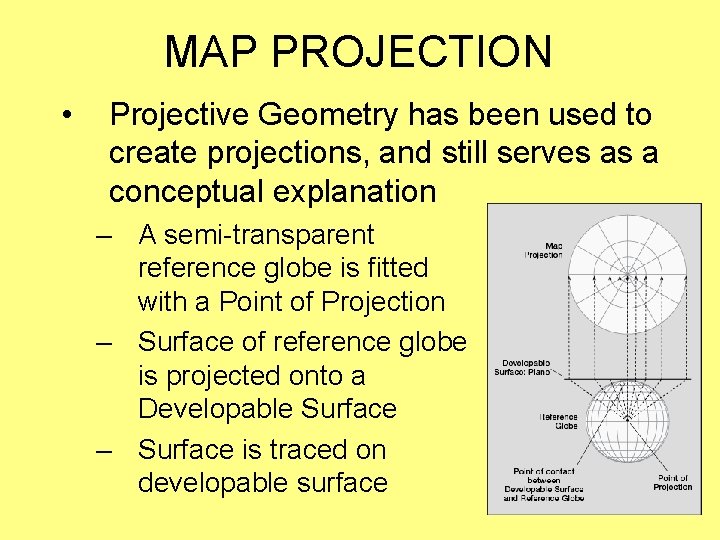 MAP PROJECTION • Projective Geometry has been used to create projections, and still serves