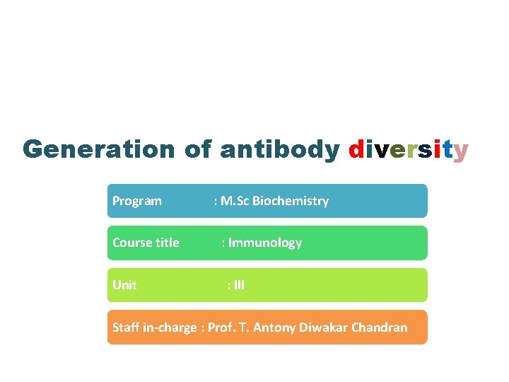 Generation of antibody diversity Program Course title Unit : M. Sc Biochemistry : Immunology