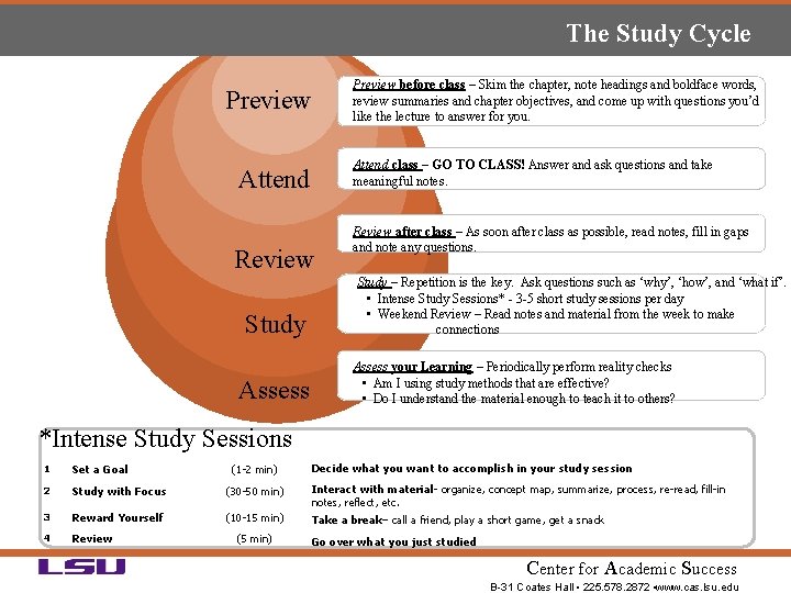 The Study Cycle 4 3 Reflec Review Preview t 4 Reflect Preview before class