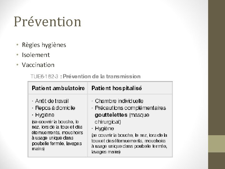 Prévention • Règles hygiènes • Isolement • Vaccination 