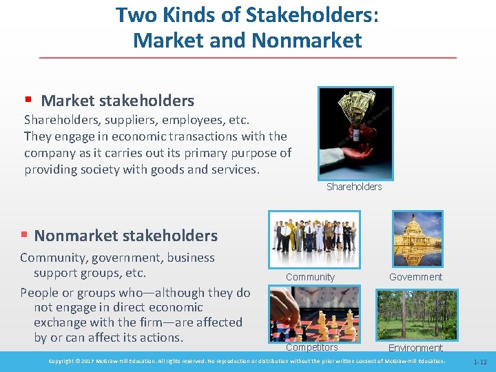 Two Kinds of Stakeholders: Market and Nonmarket § Market stakeholders Shareholders, suppliers, employees, etc.