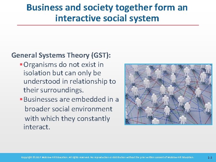 Business and society together form an interactive social system General Systems Theory (GST): §
