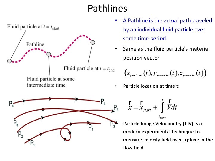 Pathlines • A Pathline is the actual path traveled by an individual fluid particle