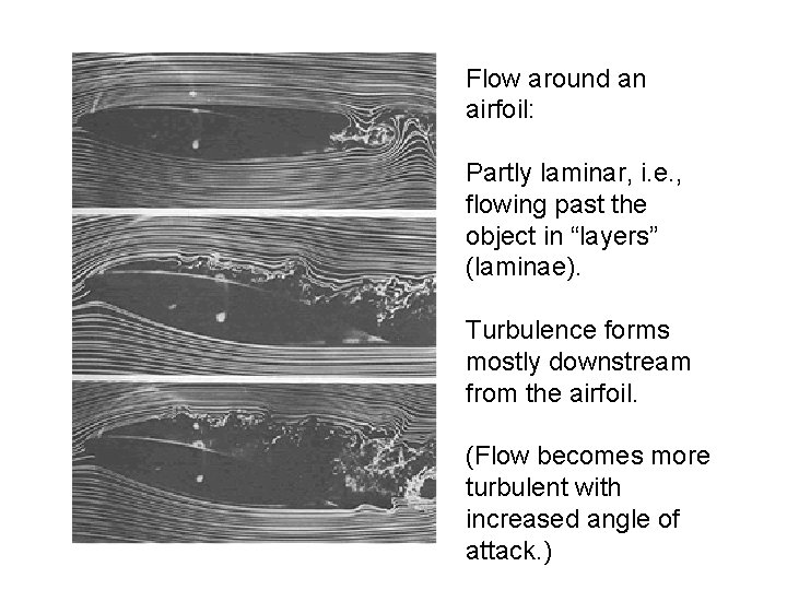 Flow around an airfoil: Partly laminar, i. e. , flowing past the object in