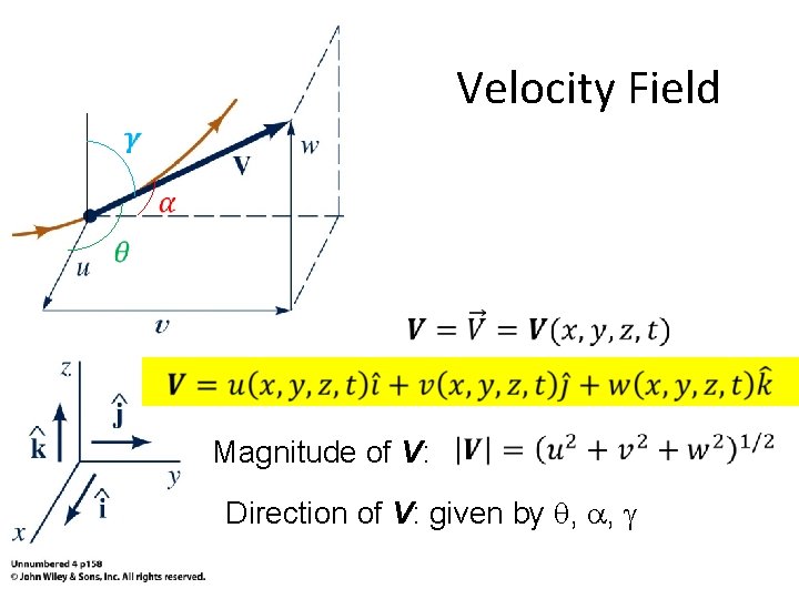 Velocity Field Magnitude of V: Direction of V: given by q, a, g 