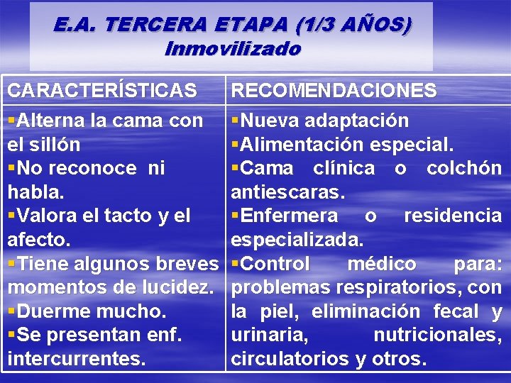 E. A. TERCERA ETAPA (1/3 AÑOS) Inmovilizado CARACTERÍSTICAS §Alterna la cama con el sillón