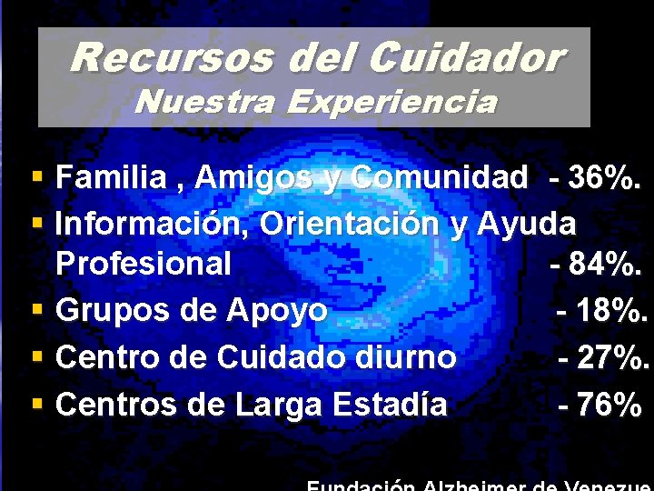 Recursos del Cuidador Nuestra Experiencia § Familia , Amigos y Comunidad - 36%. §