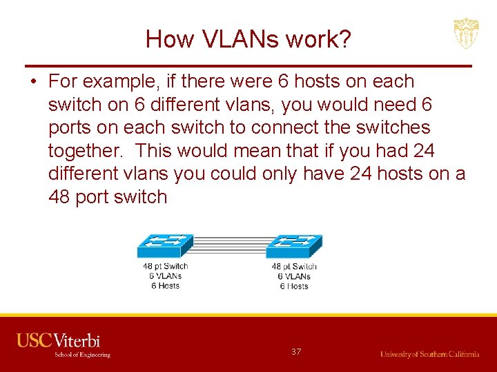 How VLANs work? • For example, if there were 6 hosts on each switch