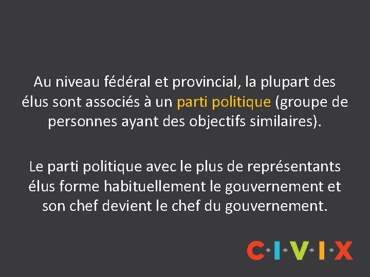 Au niveau fédéral et provincial, la plupart des élus sont associés à un parti