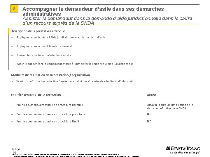 8 Accompagner le demandeur d’asile dans ses démarches administratives Assister le demandeur dans la 8 Accompagner le demandeur d’asile dans ses démarches administratives Assister le demandeur dans la