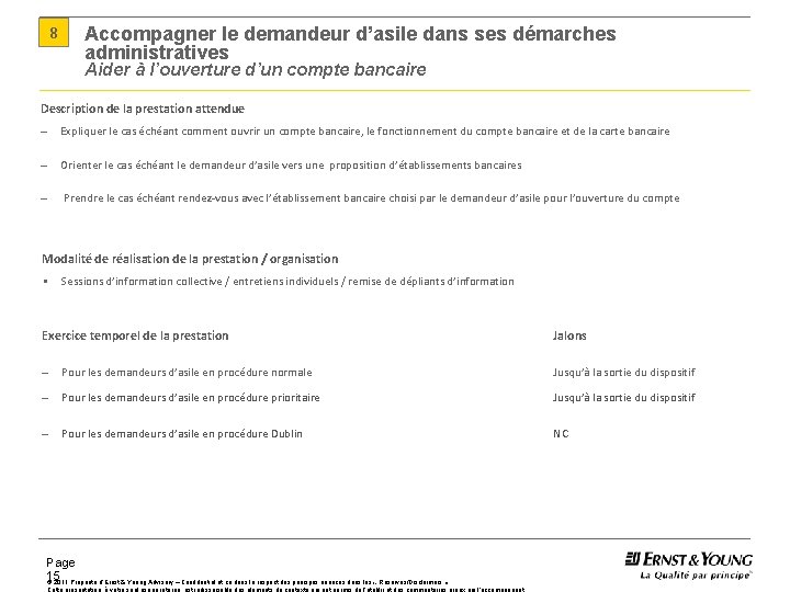 8 Accompagner le demandeur d’asile dans ses démarches administratives Aider à l’ouverture d’un compte 8 Accompagner le demandeur d’asile dans ses démarches administratives Aider à l’ouverture d’un compte