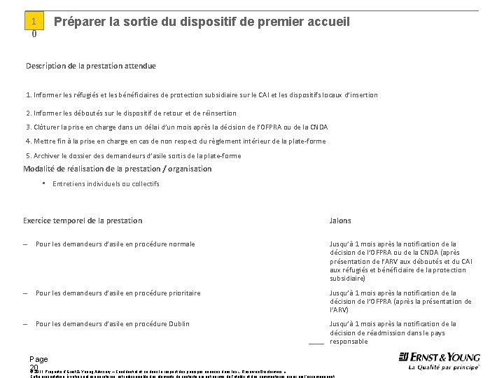 1 0 Préparer la sortie du dispositif de premier accueil Description de la prestation 1 0 Préparer la sortie du dispositif de premier accueil Description de la prestation