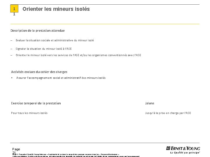 1 1 Orienter les mineurs isolés Description de la prestation attendue – Evaluer la 1 1 Orienter les mineurs isolés Description de la prestation attendue – Evaluer la