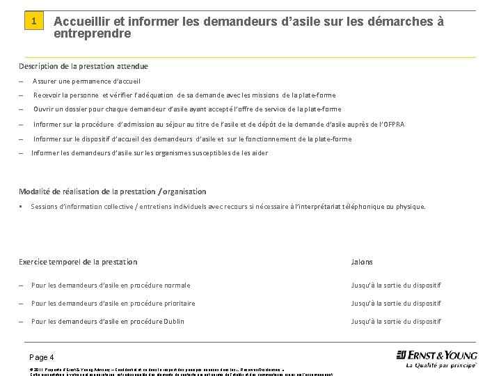 1 Accueillir et informer les demandeurs d’asile sur les démarches à entreprendre Description de 1 Accueillir et informer les demandeurs d’asile sur les démarches à entreprendre Description de