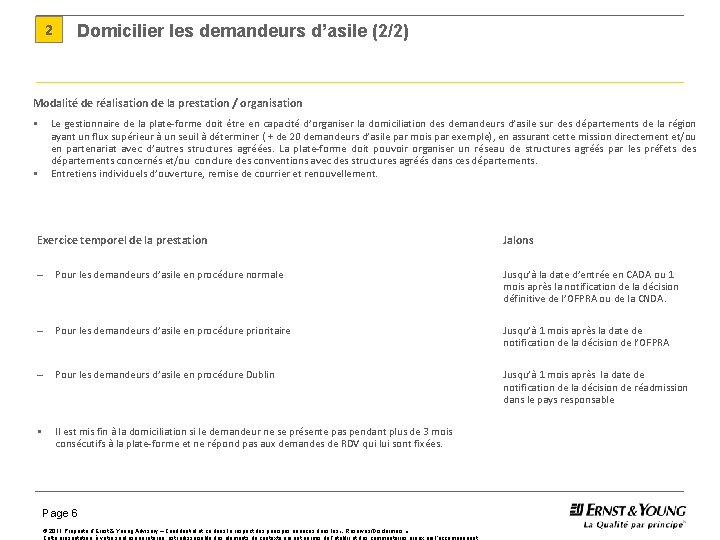 2 Domicilier les demandeurs d’asile (2/2) Modalité de réalisation de la prestation / organisation 2 Domicilier les demandeurs d’asile (2/2) Modalité de réalisation de la prestation / organisation