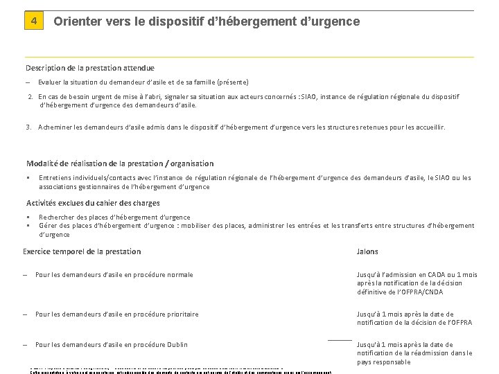 4 Orienter vers le dispositif d’hébergement d’urgence Description de la prestation attendue Evaluer la 4 Orienter vers le dispositif d’hébergement d’urgence Description de la prestation attendue Evaluer la